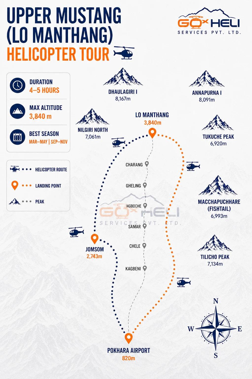 trip route map for Upper Mustang Helicopter Tour 