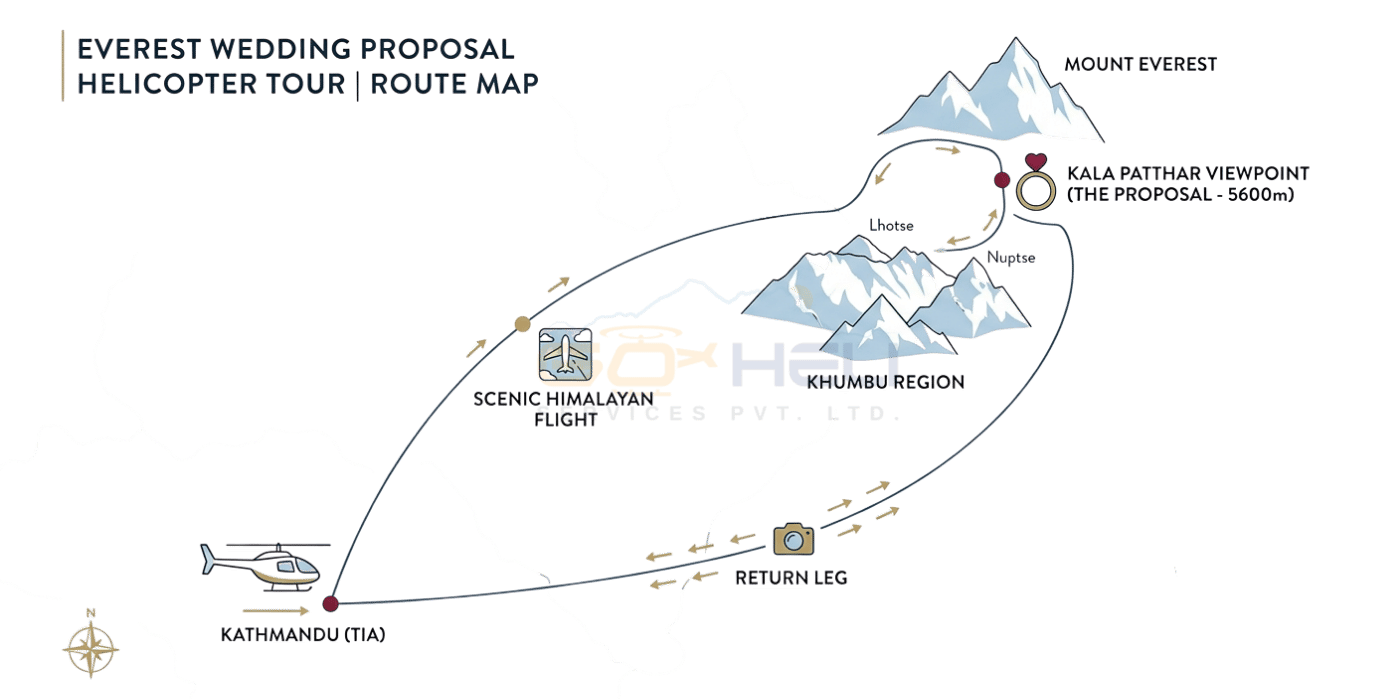 trip route map for Everest Wedding Proposal Helicopter Tour 