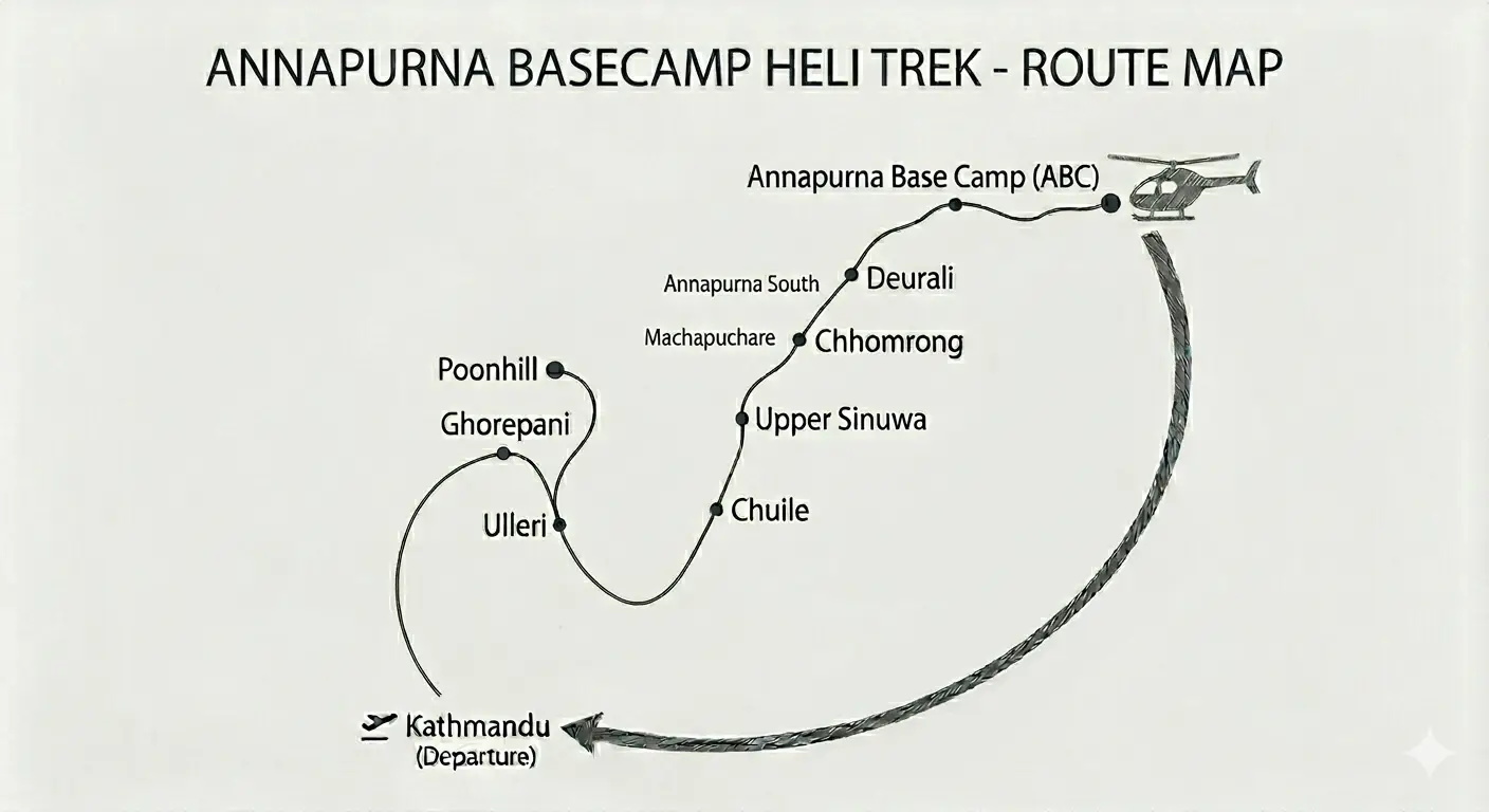 trip route map for Annapurna Base Camp Trek with Helicopter Return 