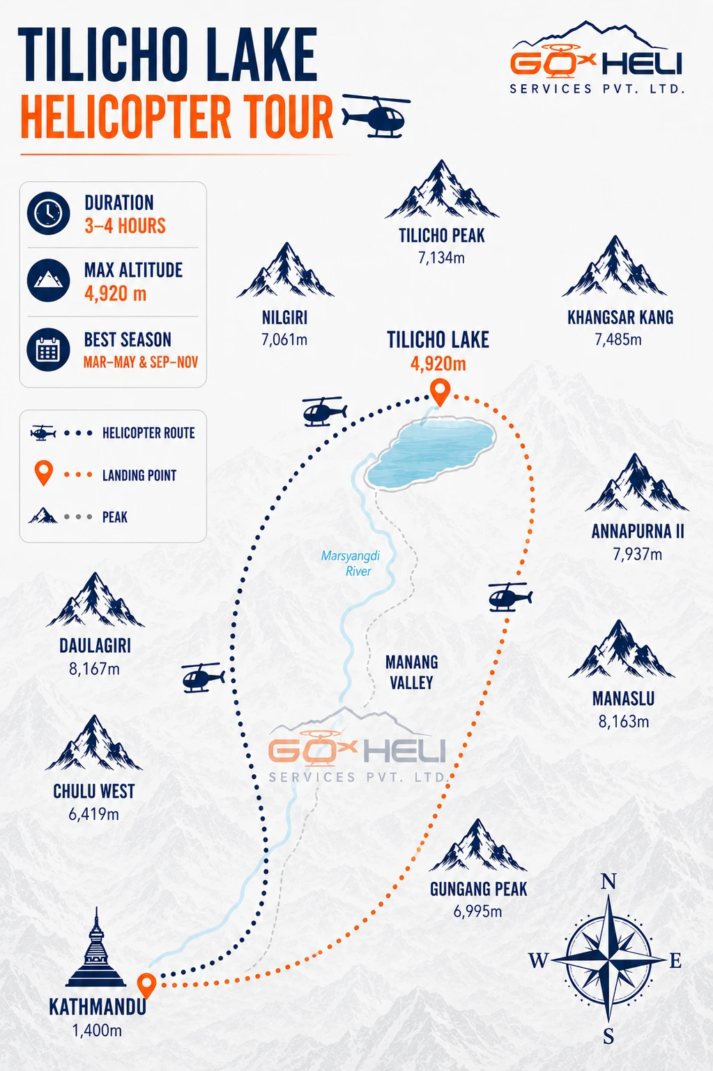 trip route map for Tilicho Lake Helicopter Tour 