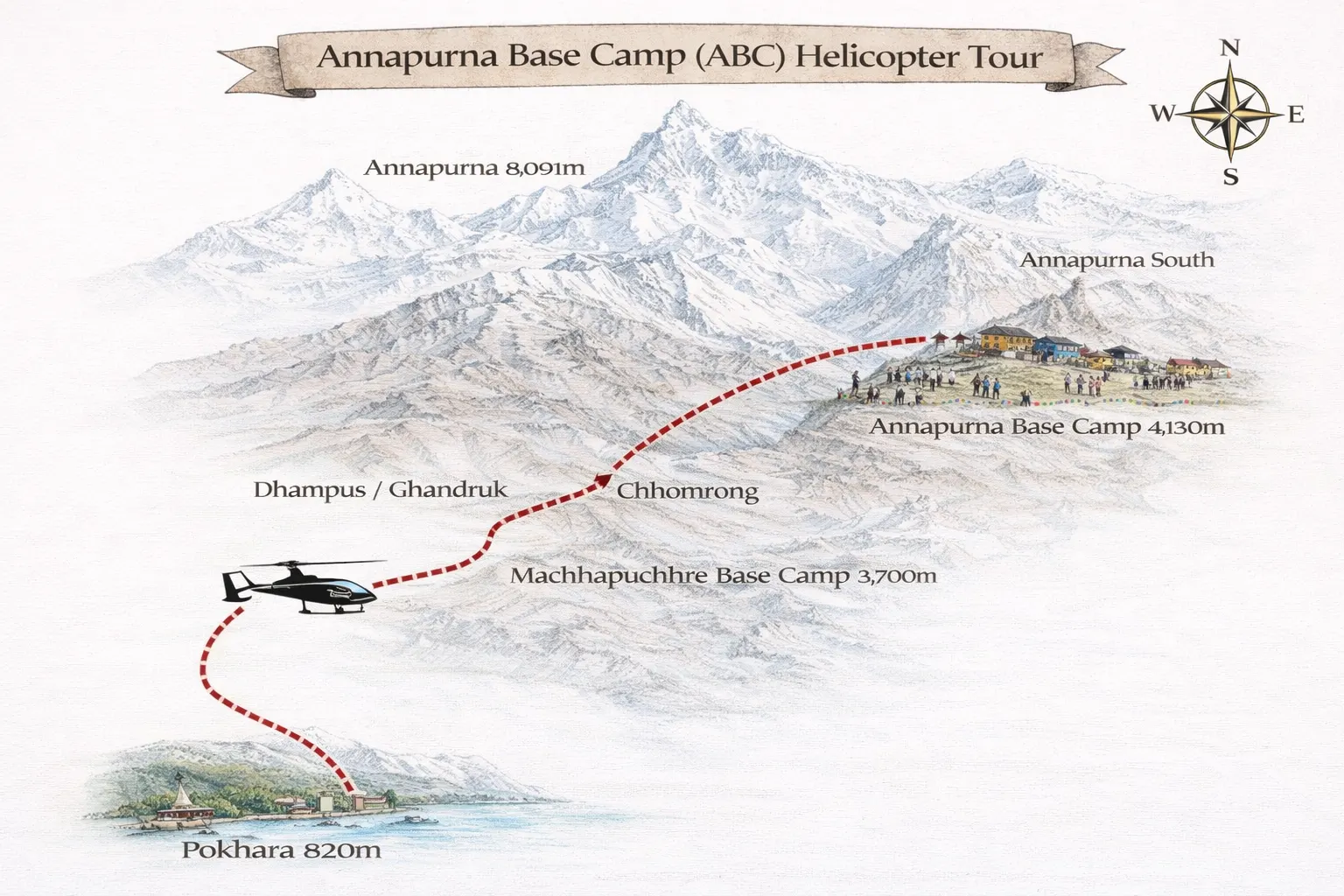 trip route map for Annapurna Base Camp (ABC) Helicopter Tour 