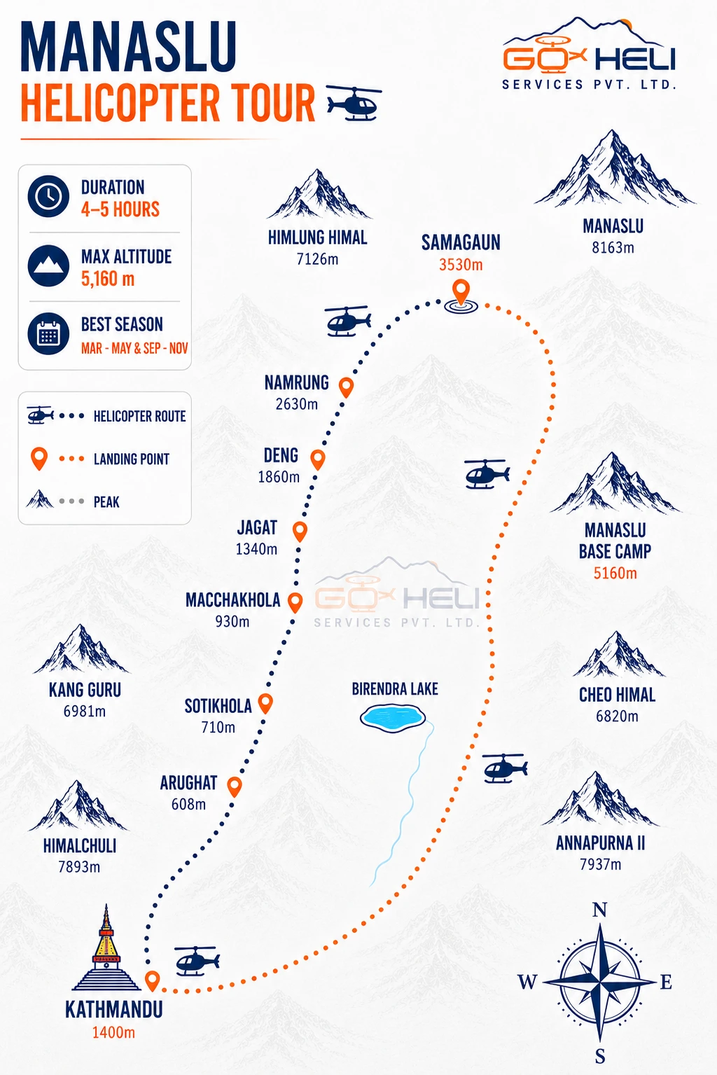 trip route map for Manaslu Region Helicopter Tour 