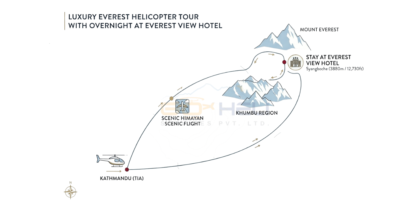 trip route map for Luxury Everest Helicopter Tour with Overnight at Everest View Hotel 