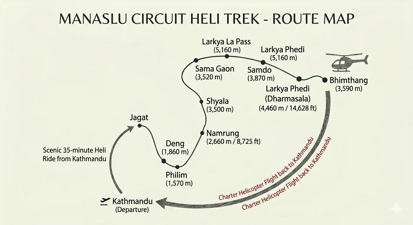 trip route map for Manaslu Circuit Heli Trek 
