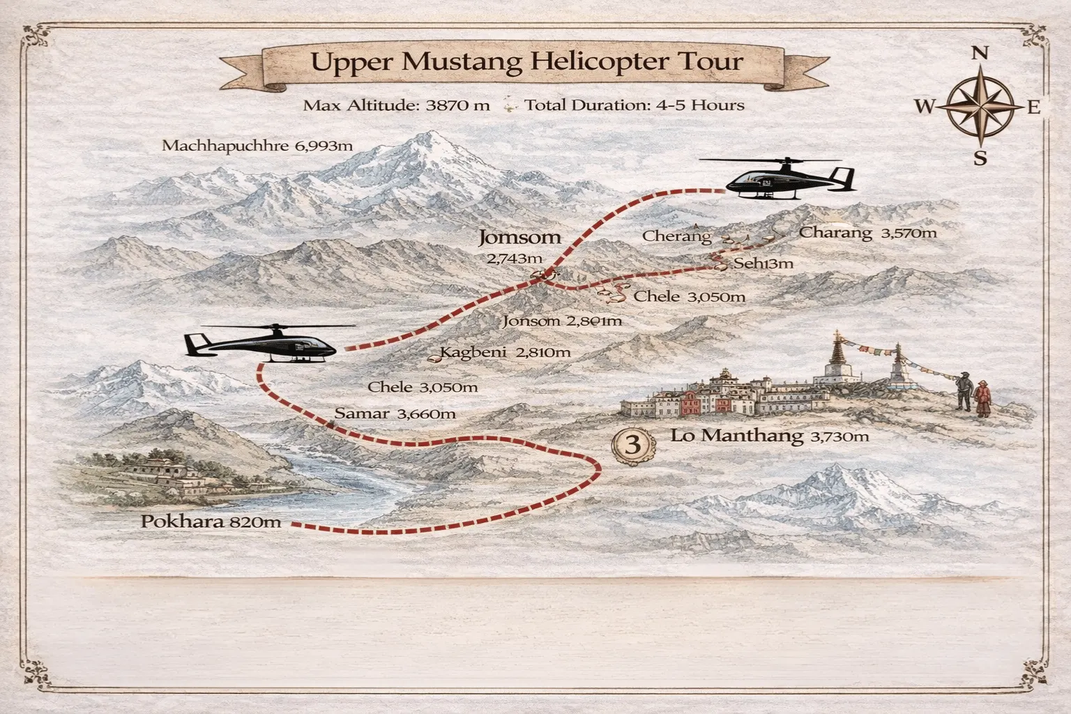 trip route map for Upper Mustang Helicopter Tour 